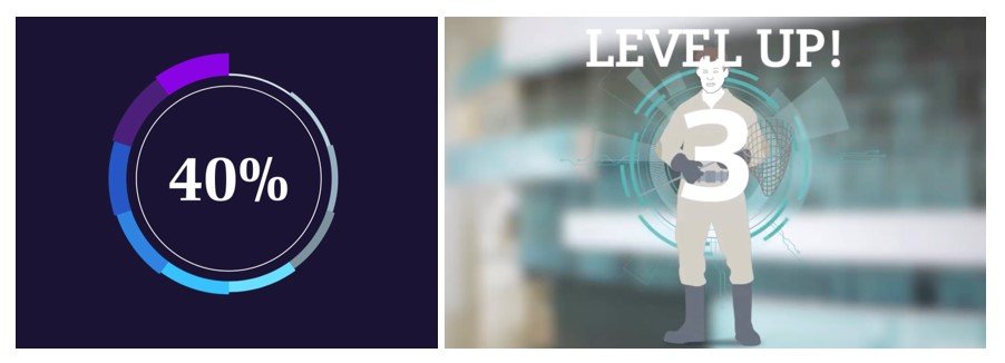 Gamification E-Learning